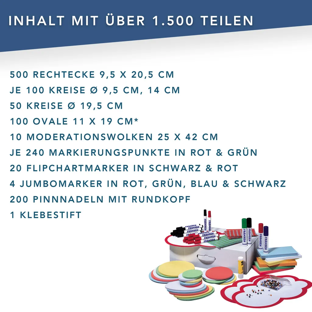 Set d'animation FRANKEN idéal pour brainstorming et modération UMMSB - 4