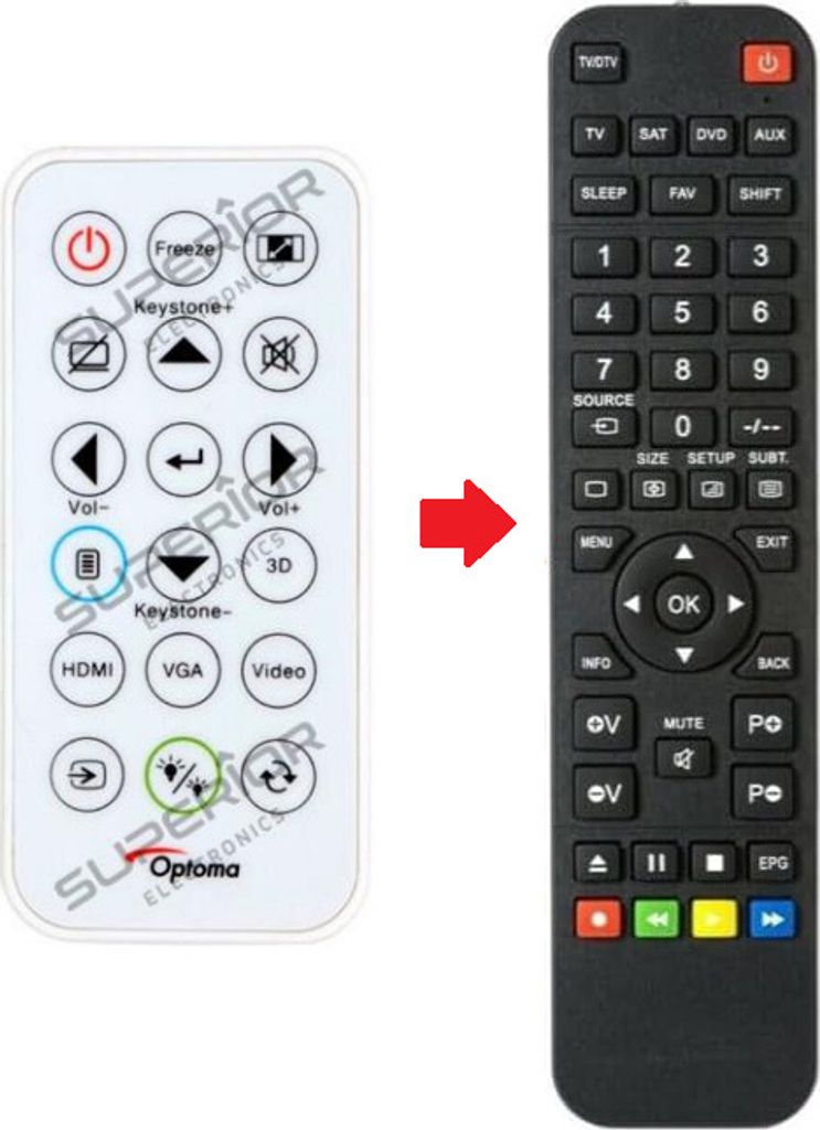 Ersatz Fernbedienung Optoma BR-3079N