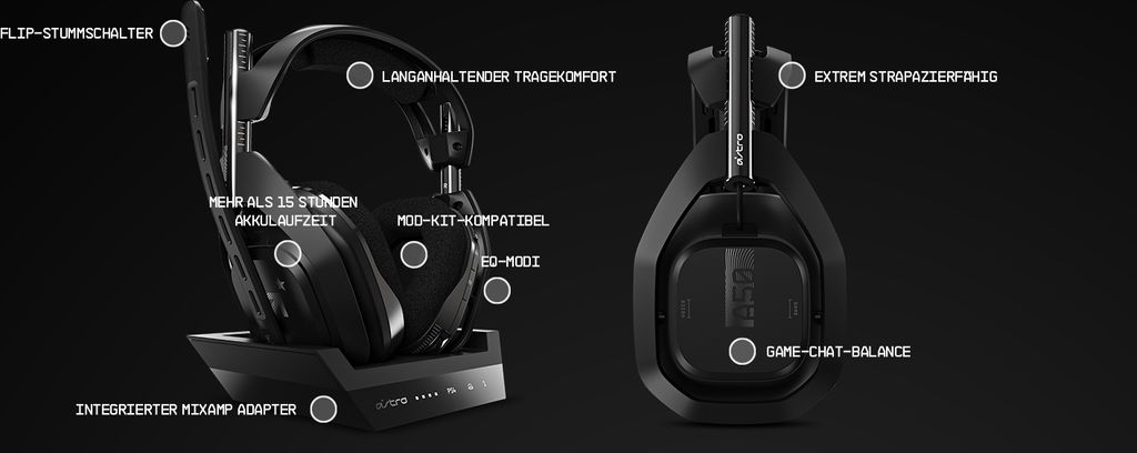 ASTRO Gaming A50 Wireless plus Base Station - PS4/PC Gaming Produktbild 32