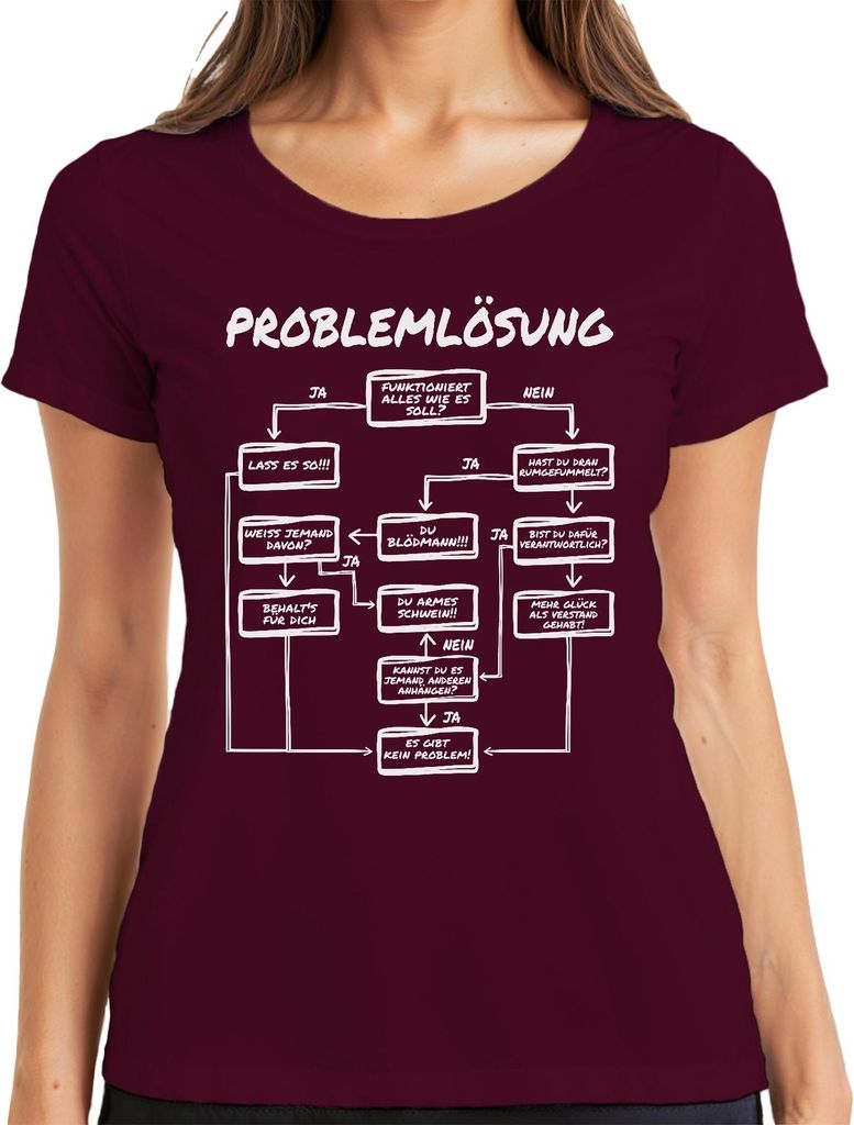 Problemlösung Flowchart witziger Ablauf Entwickler IT Support Damen T-Shirt, Burgundy, XXL
