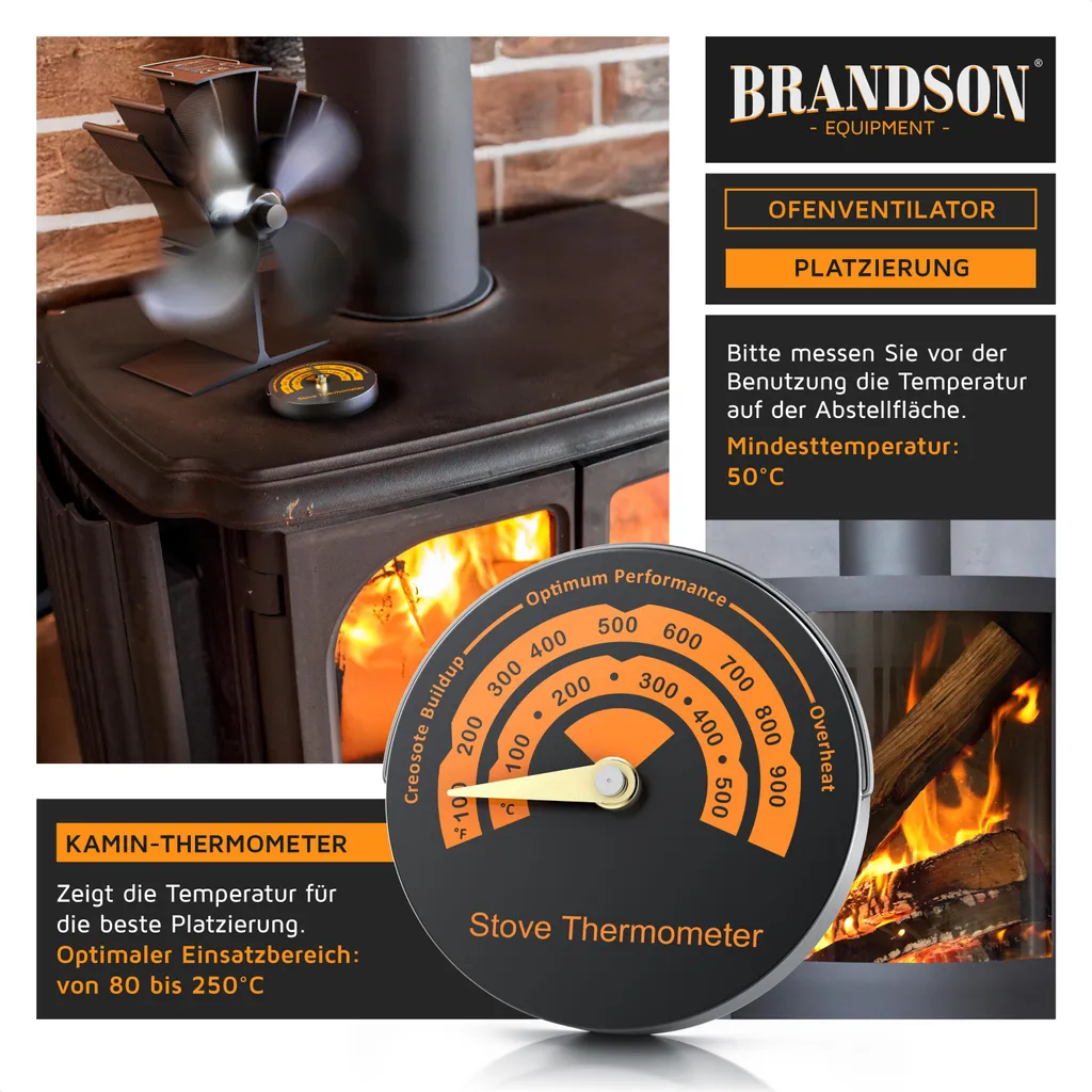 Brandson Ventilatore Termico per Stufa Ø 180 mm - High Efficiency - 3