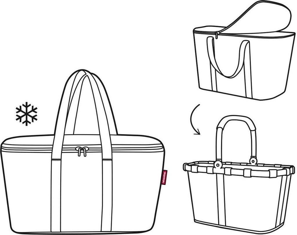 reisenthel Einkaufskorb coolerbag XS schwarz Produktbild 11
