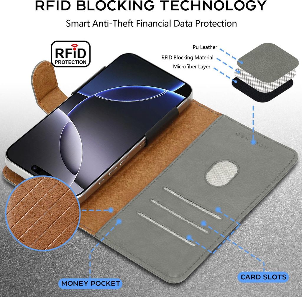 Cadorabo Hülle für Alcatel OneTouch POP STAR Handyhülle in GRAU mit Kartenfach, 360 Grad Schutzhülle zum klappen- Flip Case Book Cover Kunstled...