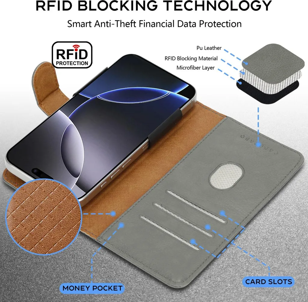 Cover Cadorabo Sony Xperia M: Flip Case Grigia in PU Leather 360°