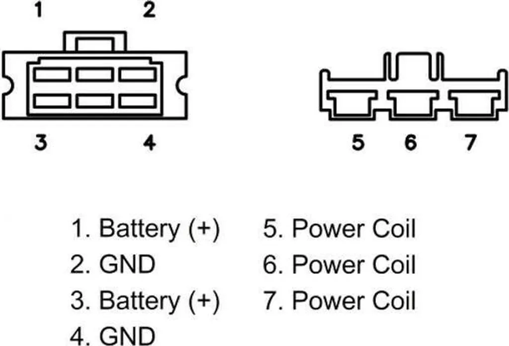 Régulateur de tension Mosfet JMP 2460 haute performance