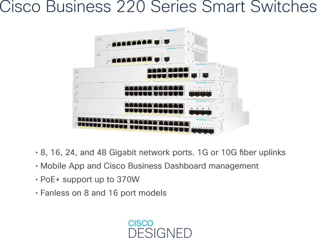 Équipement Réseau 16 Ports Gigabit Cisco CBS220-16T-2G Fibre Optique
