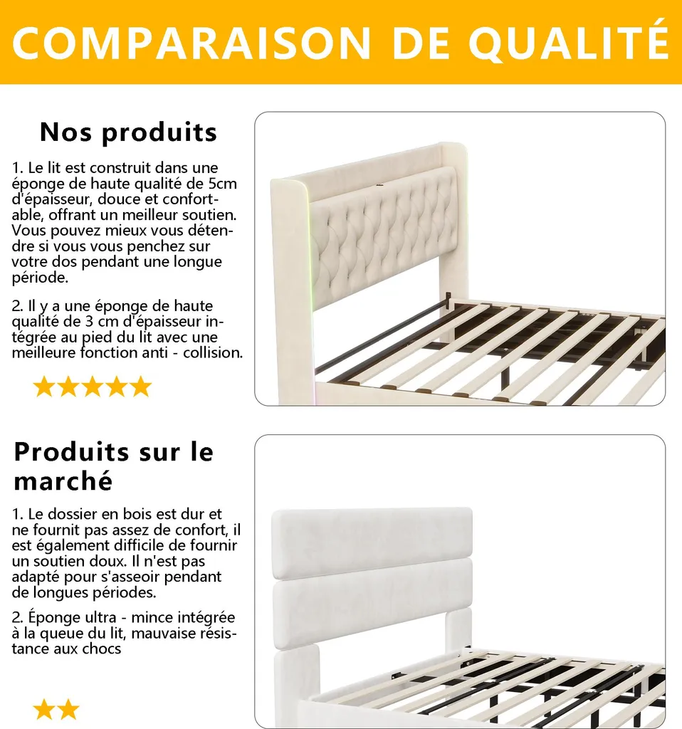 Lit Double Capitonné 160x200 cm Beige en Velours avec Rangement LED