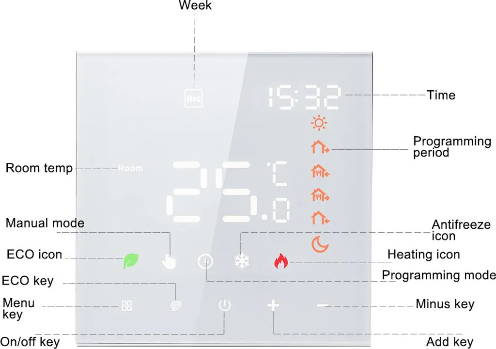Régulateur de Chauffage Mural pour Plancher Électrique 16A Digital - 3