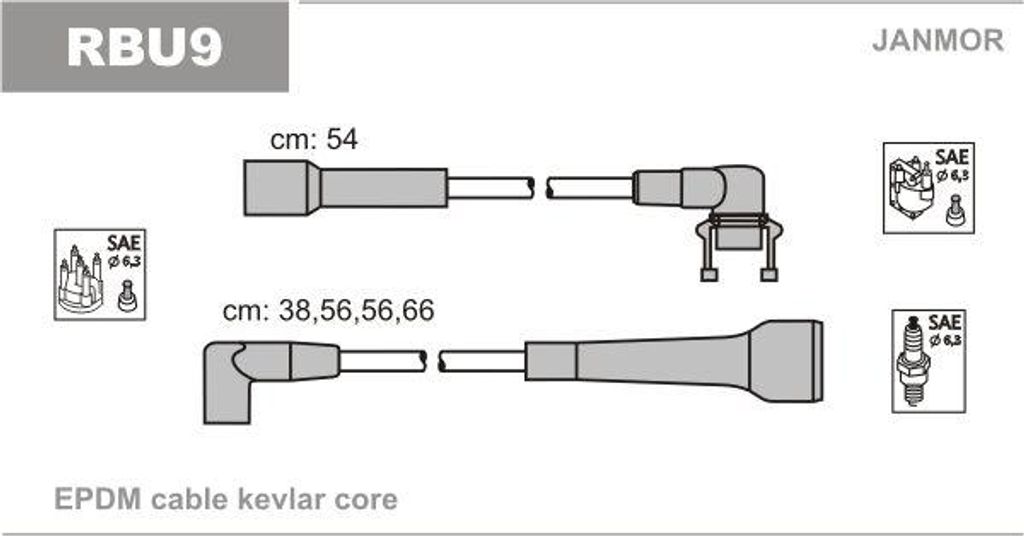 JANMOR RBU9 Zündkabelsatz OE 7700799826 kompatibel mit Megane
