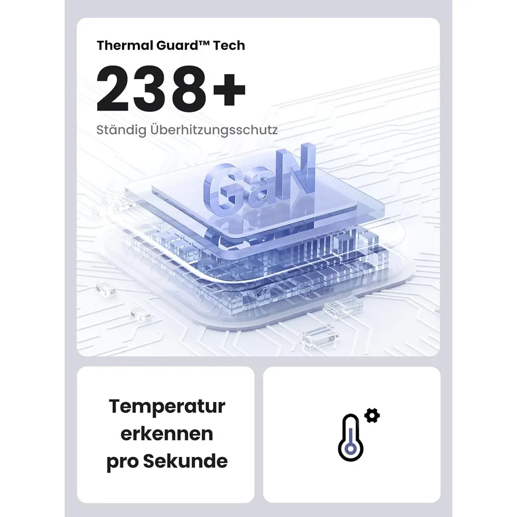 Chargeur USB C pour iPhone et Android UGREEN GaN 30W Gris Voyage - 9