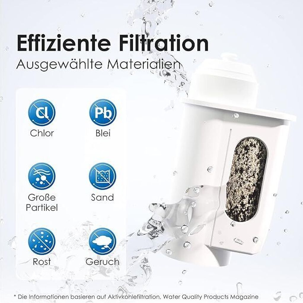 Waterdrop Náhradní vodní filtr pro plně automatické Obrázek produktu 2