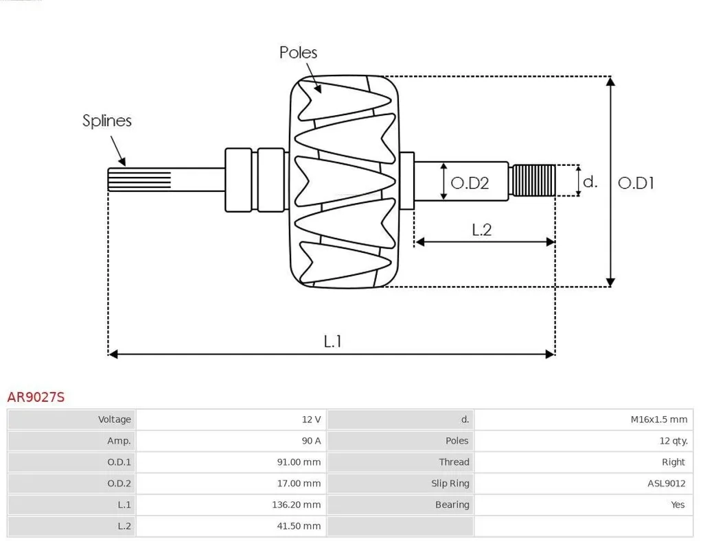 Générateur à rotor AS-PL AR9027S pour Alternateur de Voiture Particulière - 2