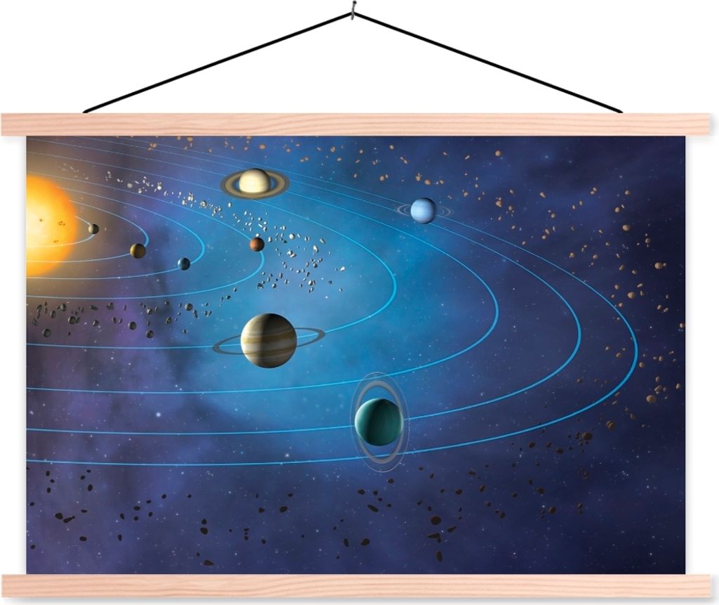 MuchoWow Textilposter Eine Illustration des großen Sonnensystems 60x40 cm mit holzfarbenen Rahmen - Bilder