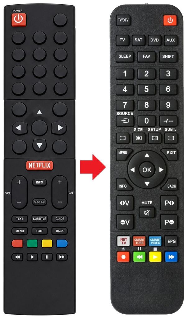 Fernbedienung geeignet für UTOK U40FHD5 | U43UHD1 | U50UHD1 | U55UHD1