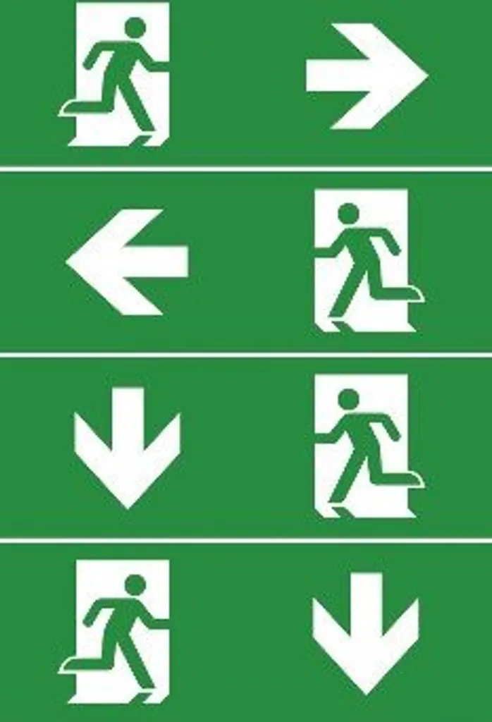 Luminaire d'Évacuation LED IP65 : Sécurisez vos Issues de Secours