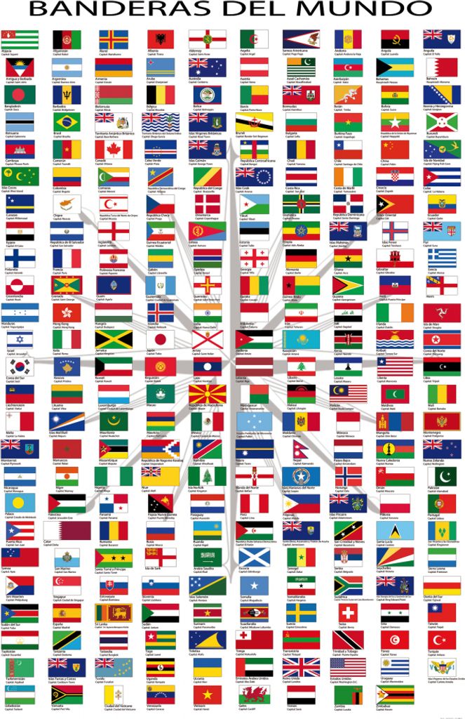 Flaggen Der Welt Kunstdruck Bild - Ländernamen Und Hauptstädte, In Spanisch (180 x 120 cm)