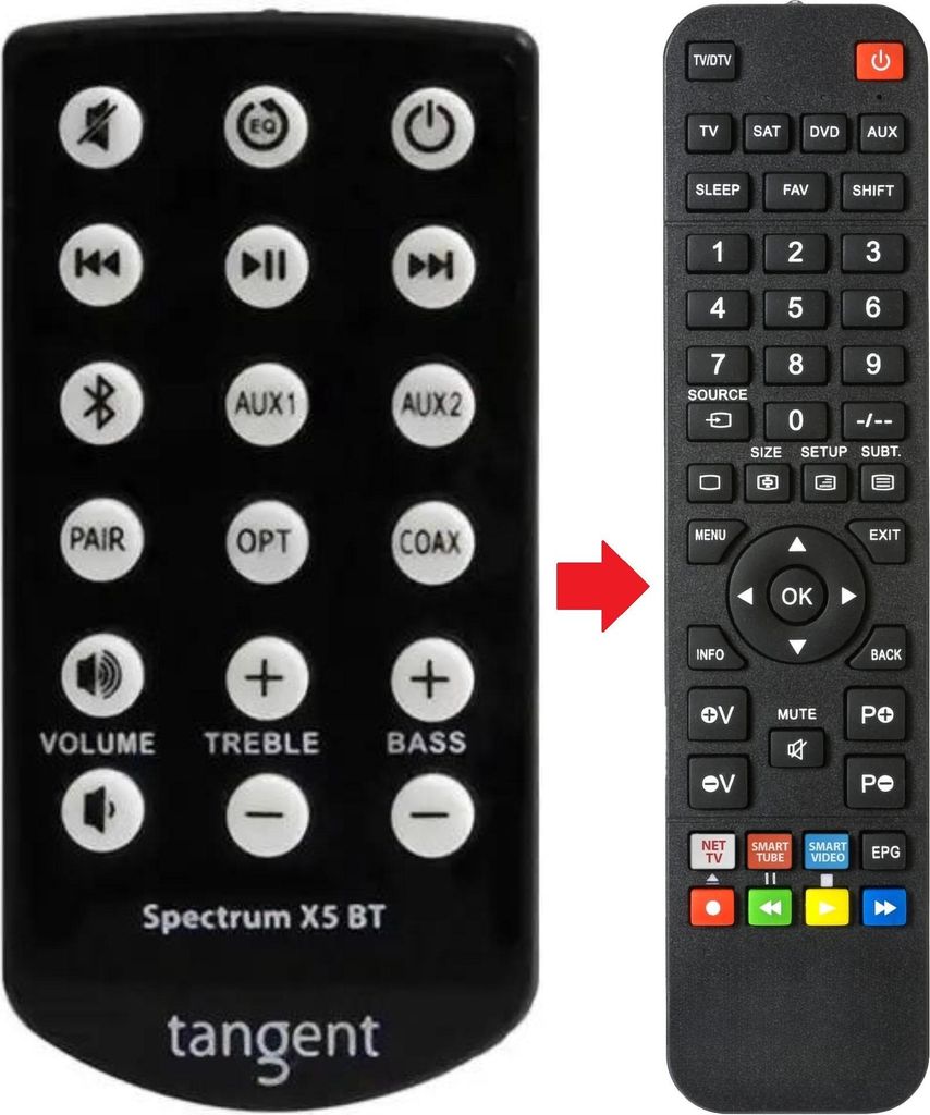 Fernbedienung geeignet für TANGENT SPECTRUM-X5BT