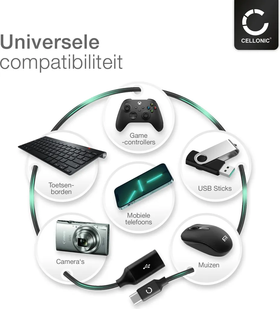 Cavo OTG Micro USB Per Xiaomi Redmi 7 – Adattatore Per Chiavetta USB, Trasferisci Foto E Video Senza PC, 15 Cm, Nero