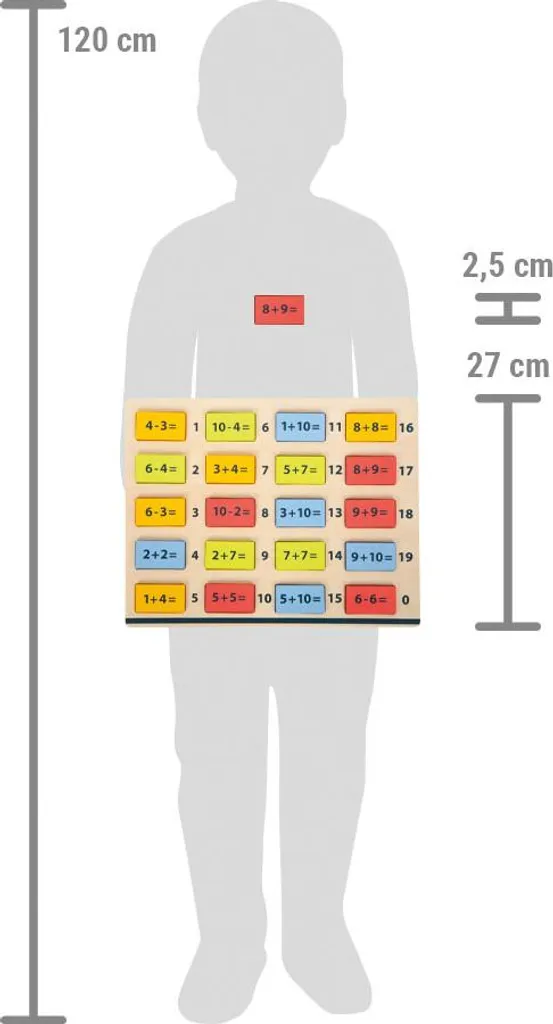 Apprendre à compter avec les Plaquettes de calcul - Aide aux devoirs - 7