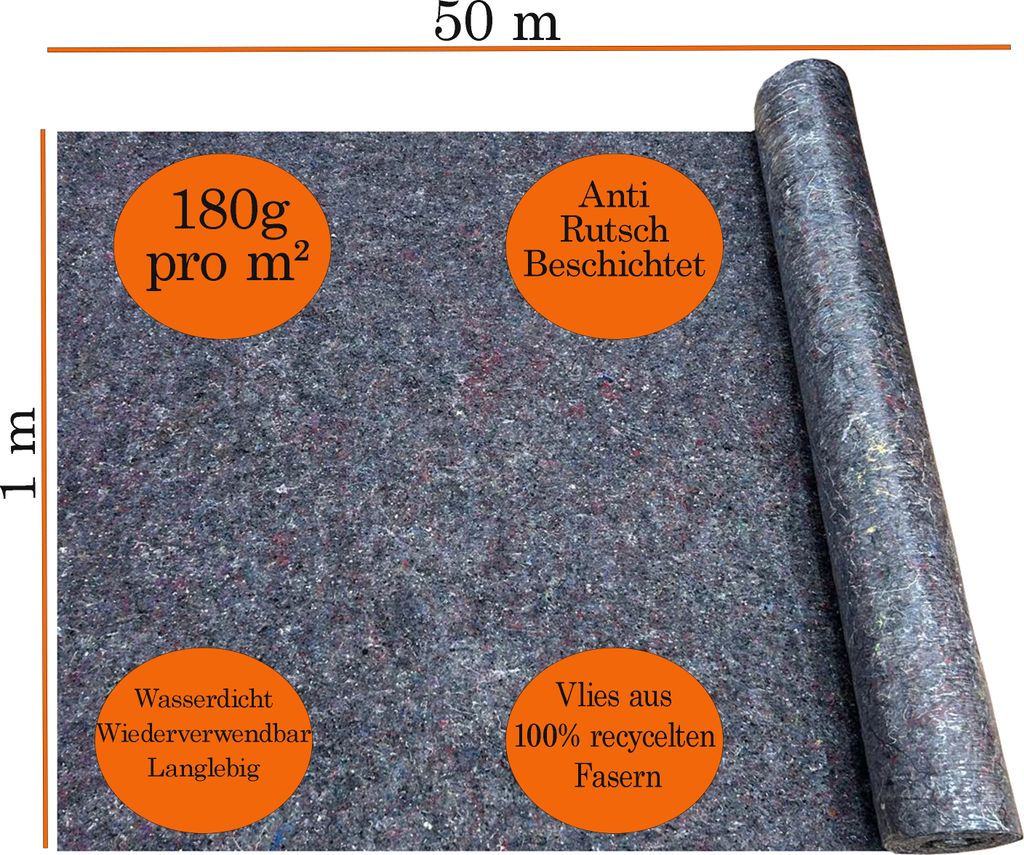 Malervlies 50m Abdeckvlies Schutzvlies 180gr 1x50m Anti Produktbild 2