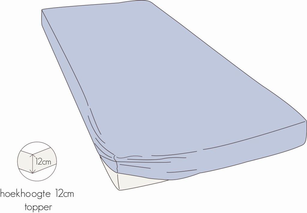 Kayori Shizu Jerseyspannbettlaken für Boxspringtopper 12cm Steg Größe 180x200-220cm Farbe Hellblau