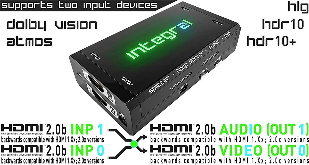 Solution Conflit HDCP 2.2 HDFury Integral 2 Occasion Splitter 4K HDR