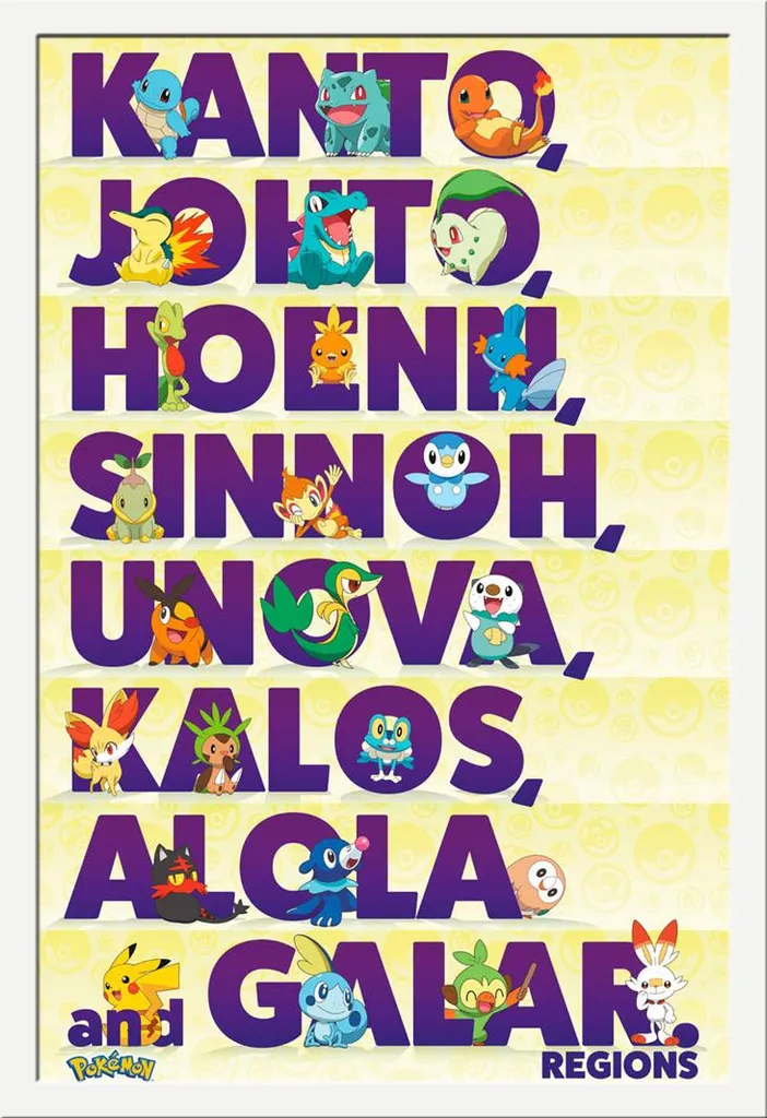 Pokemon - Pokémon - Poster - Regioni + cornice rimovibile, Shinsuke® Maxi MDF bianco, disco acrilico