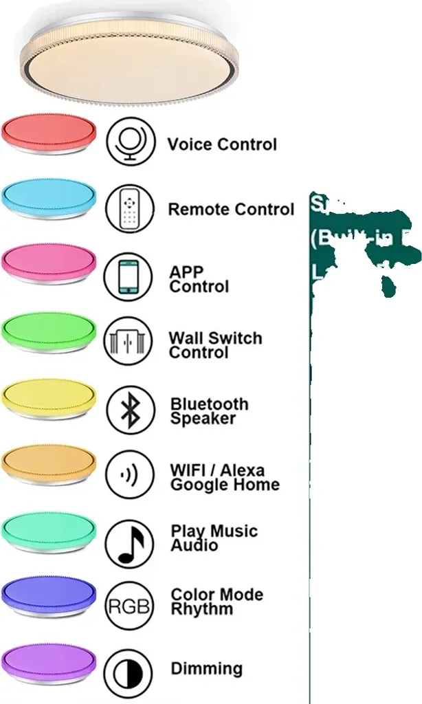 Plafonnier Bluetooth pour chambre et salon avec haut-parleur BZXD 55W