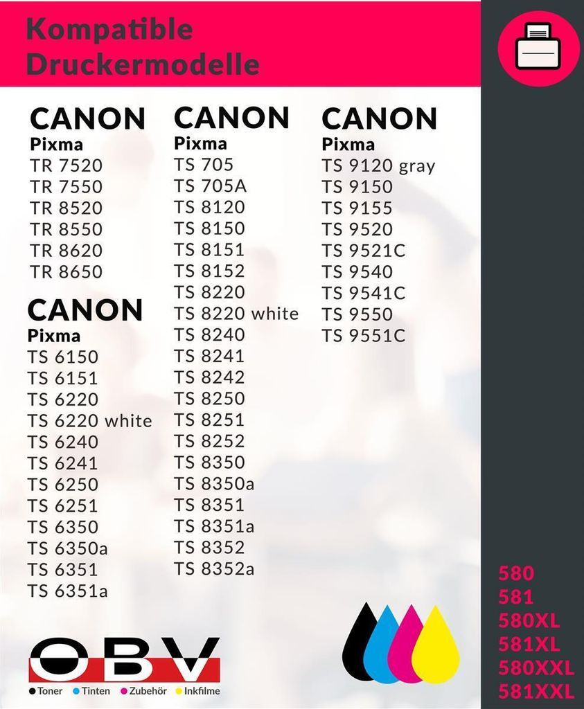 Clywenss 5er-Pack Druckerpatronen Kompatibel Mit Canon 580/581 XXL – Für Pixma TS6350a, TR8550 Uvm.