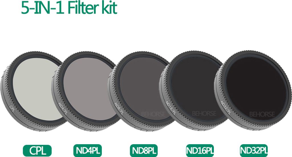 Kamera Objektivfilter Set Optisches Glas CPL ND4-PL ND8-PL ND16-PL ND32-PL für DJI Osmo Action Zubehör