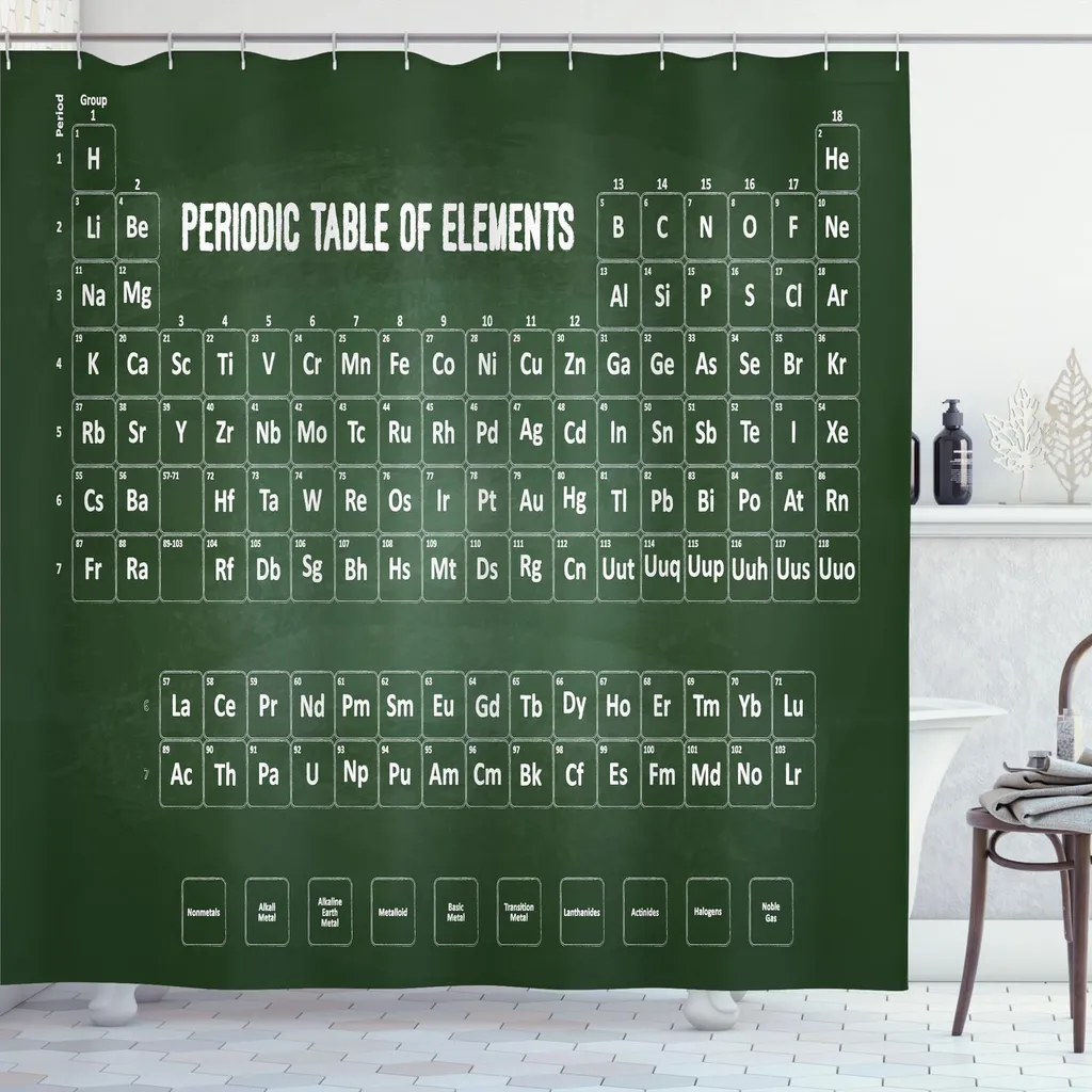 Tenda Doccia ABAKUHAUS Tavola Periodica 175x200cm - Design Educativo