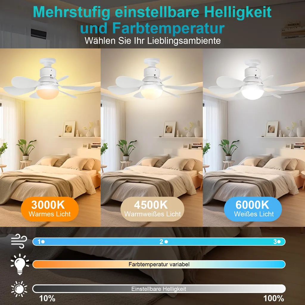Lampe ventilateur E27 40W silencieuse avec 3 températures de couleur