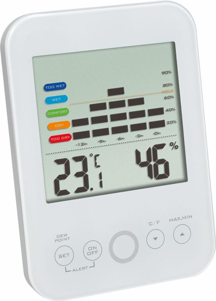 Thermo-Hygrometer TFA 30.5046.02 Raumklimakontrolle Produktbild 