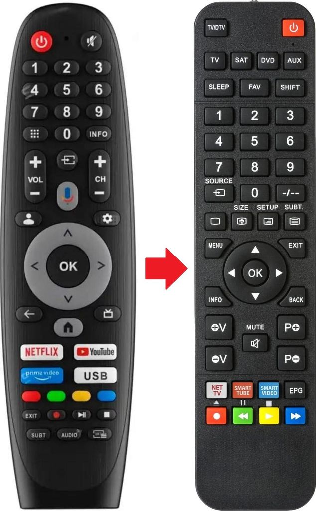 Fernbedienung passend für QILIVE 600156139Q43QA232 | 600167410-Q32HA232B