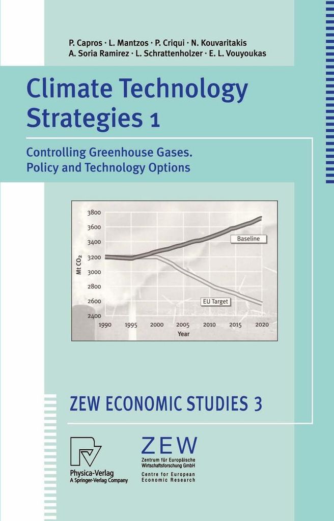 Climate Technology Strategies 1