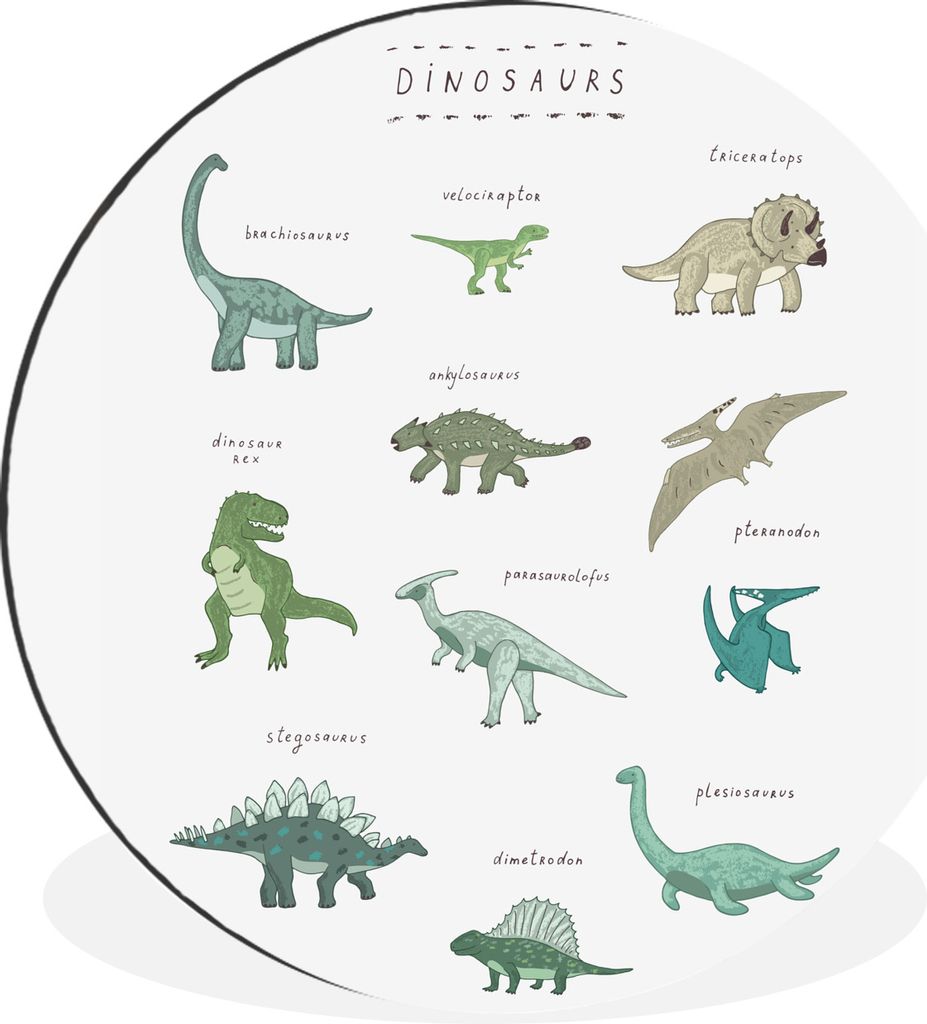 MuchoWow Aluminium Wandkreis Kinderzimmer - Dinosaurier - Weiß - Jungen - Mädchen - Kinder Ø 30 cm Wanddeko Modern Wohnzimmer - Wand Bild - Wo...