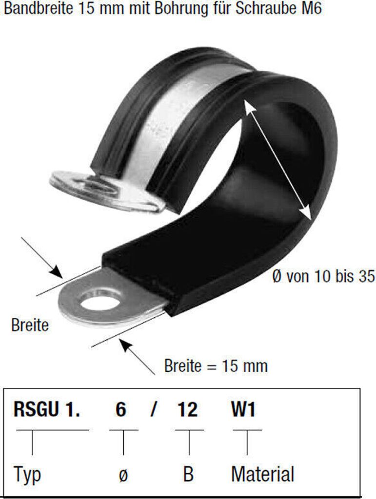 2x Rohrschelle Leitungsschelle RSGU Edelstahl W1, Bandbreite 15 mm, Durchmesser 6 mm