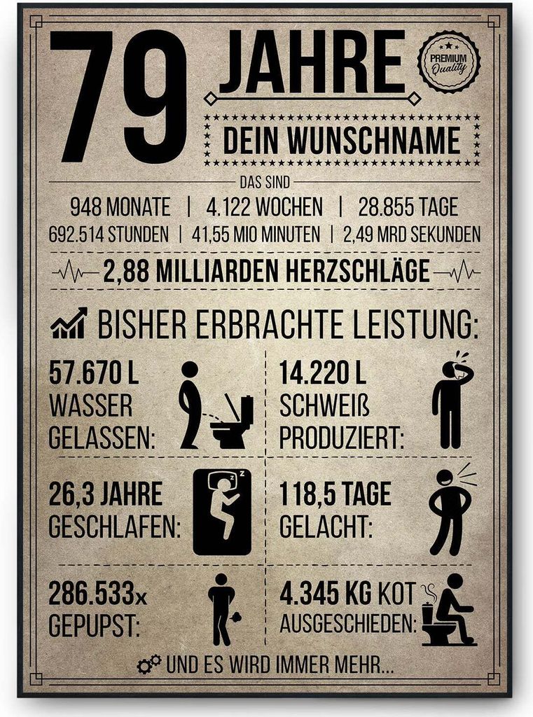 79. Geburtstag Geschenk | 79 Jahre Geburtstagsgeschenk personalisiert | Jahrgang 1946 Geschenkidee Geburtstagskarte – DIN A4 (21x29.7cm)