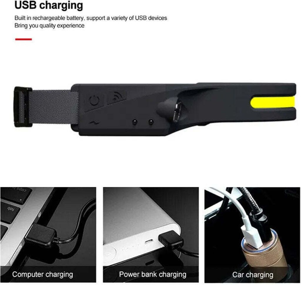 Latarka czołowa LED z czujnikiem ruchu IPX4 USB-C 1200 mAh Zdjęcie produktu 15