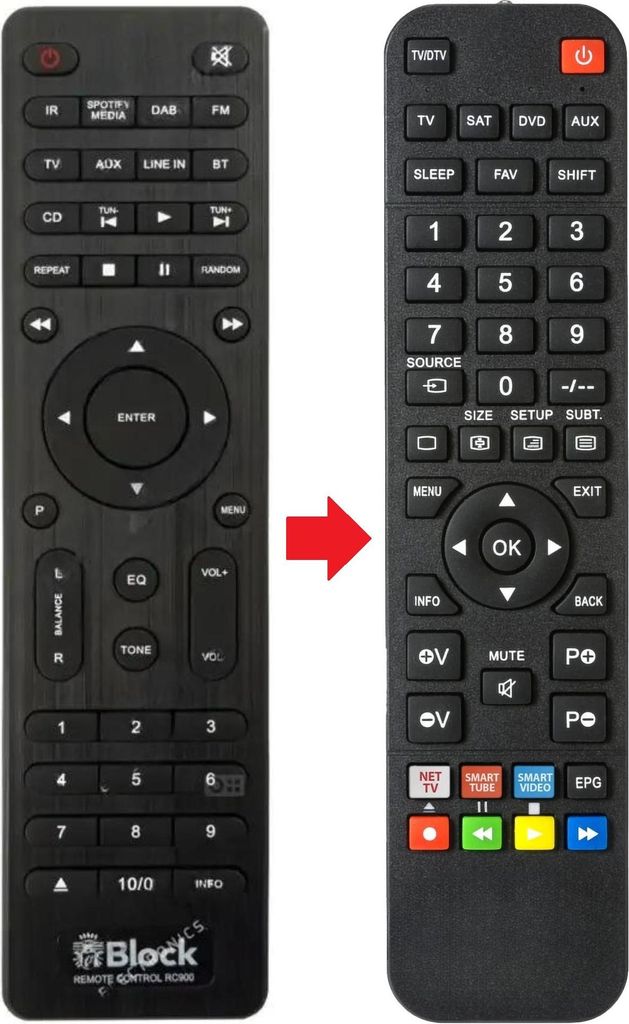Fernbedienung geeignet für AUDIOBLOCK MHF900