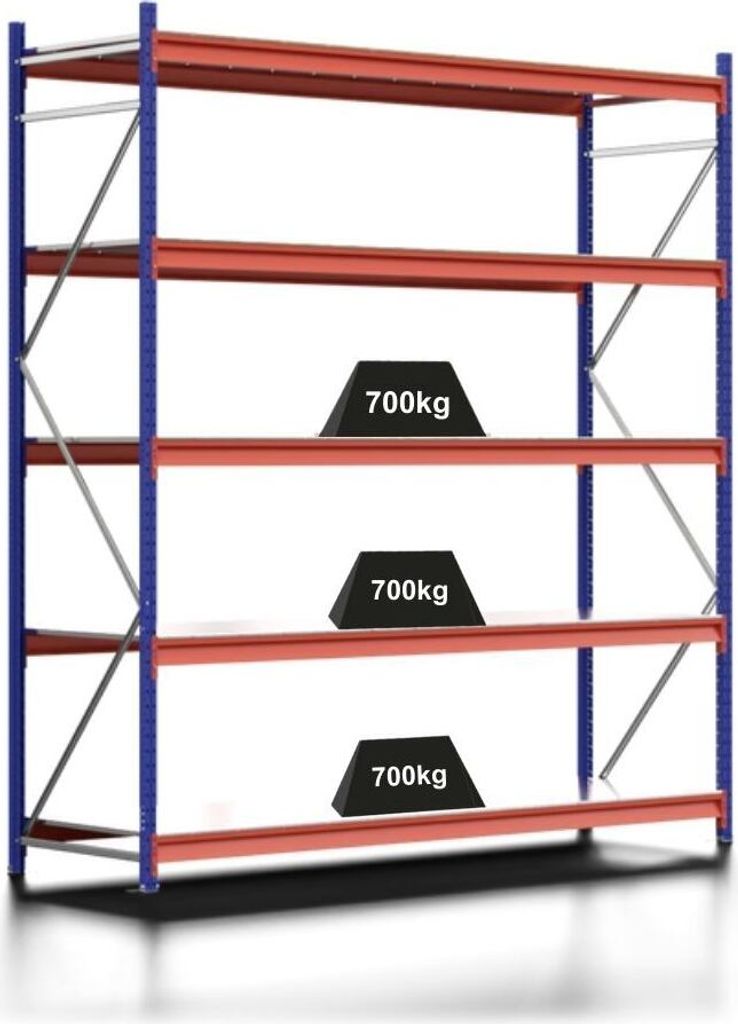 Weitspannregal MOOSE Stecksystem Omega-Profil | Grundregal Produktbild 