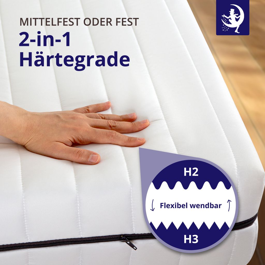 Matrace ze studené pěny - 200 x 200 cm - 15 cm - H2 H3 - Obrázek produktu 5