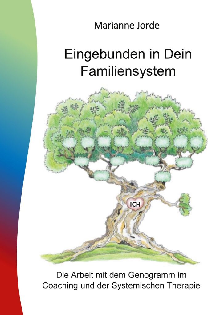 Eingebunden in dein Familiensystem