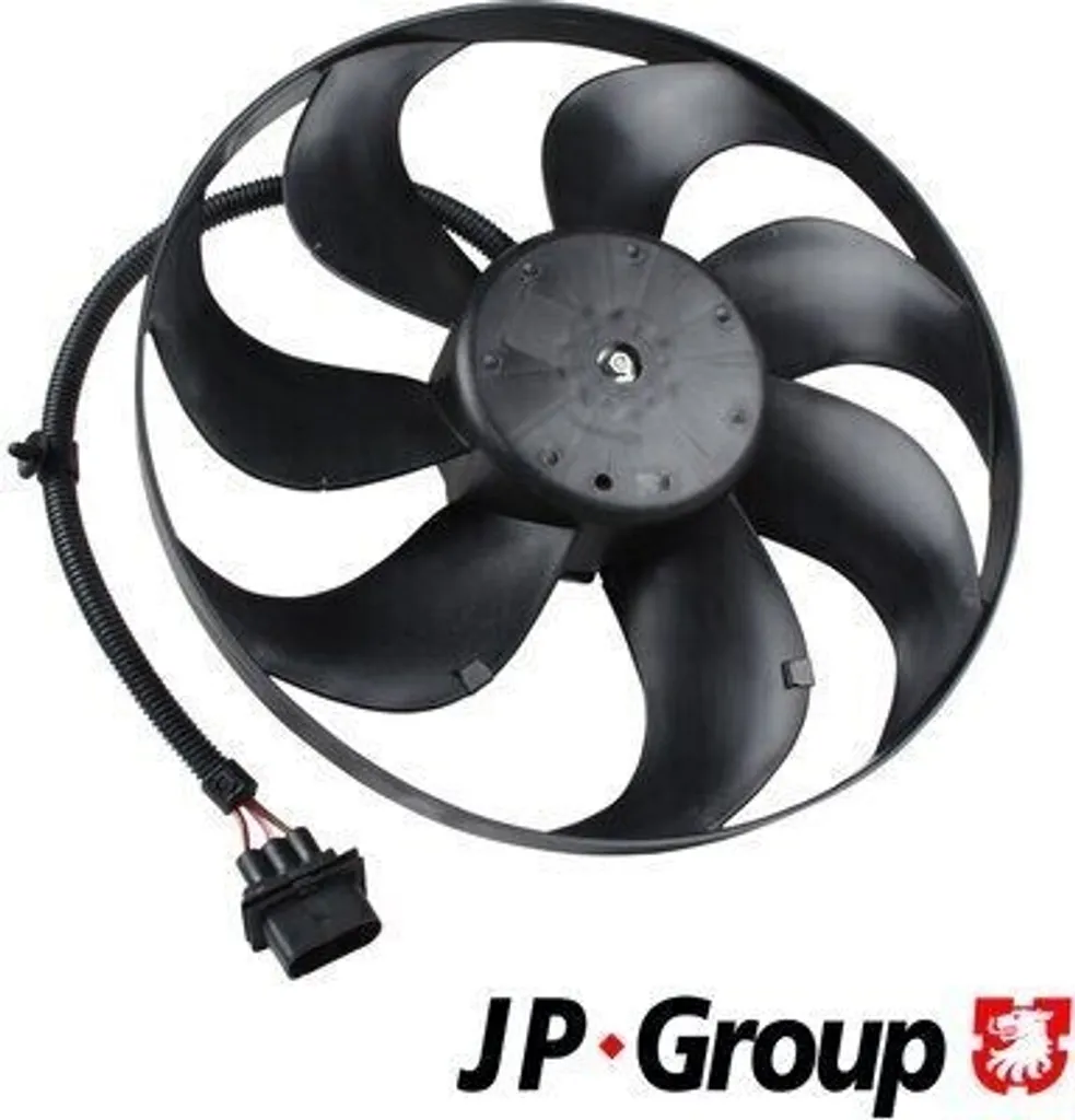 Ventilateur refroidissement silencieux 290mm pour VW Golf 4 et Bora 1J