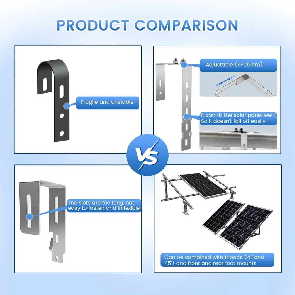 Kit de fixation balcon pour centrale solaire - Support réglable (x2)