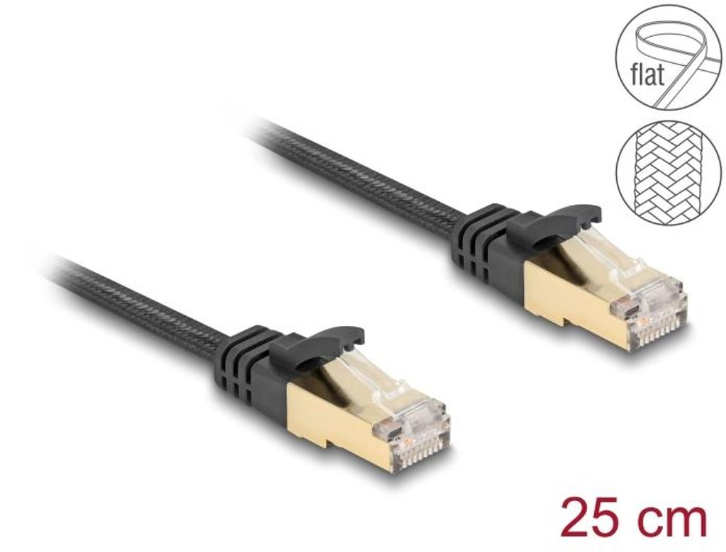 DELOCK RJ45 Flachb.Netzwerkkabel Cat.6A U/FTP St. zu St.0,25