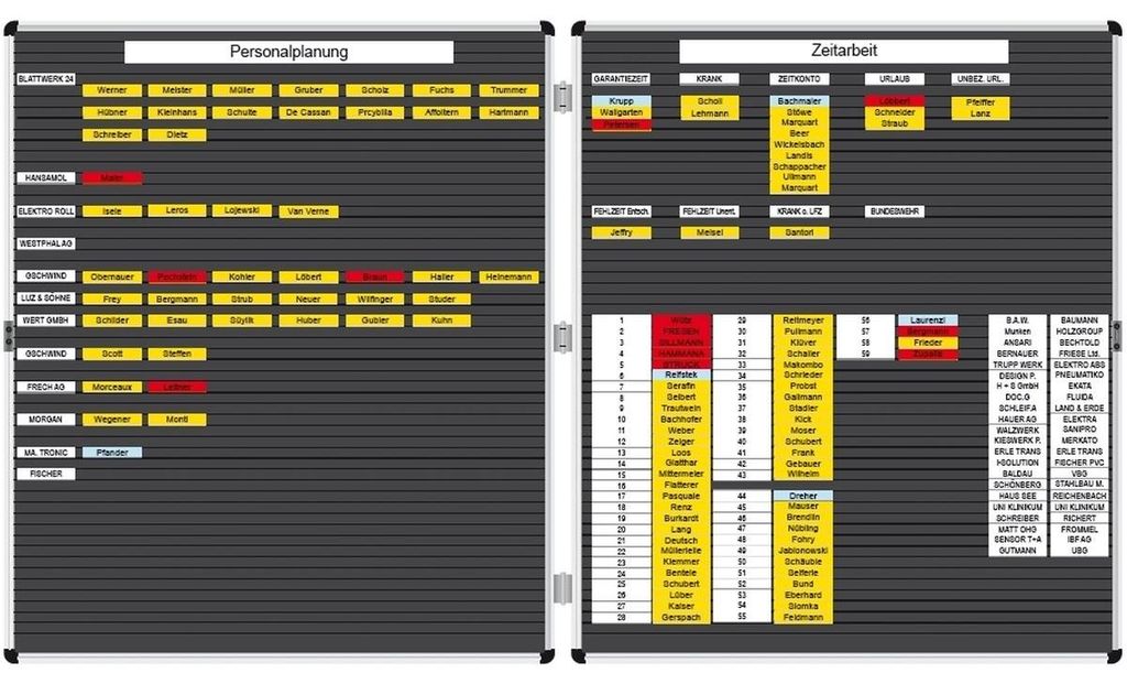 Doppeltafel Planrecord 2xB1020xH770mm mit 2x61 Steckbahnen Produktbild 