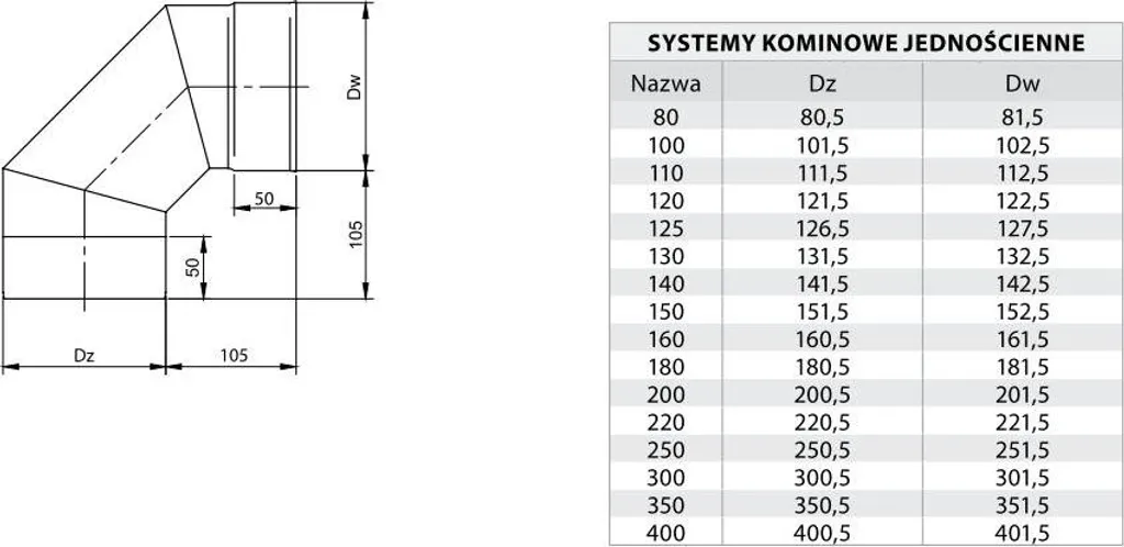 Gomito ø 220 90° - 2