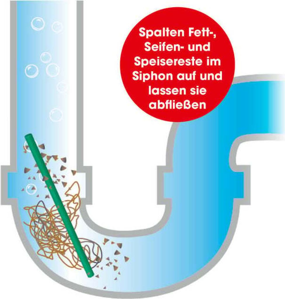 EASYmaxx Abflussreiniger-Sticks Apfel 50 Stück Produktbild 4