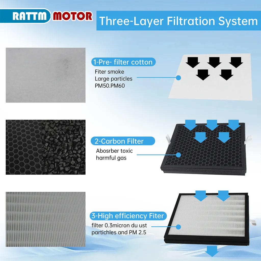 Aspirateur de fumées de brasage laser avec filtration à 3 niveaux H13 - 4